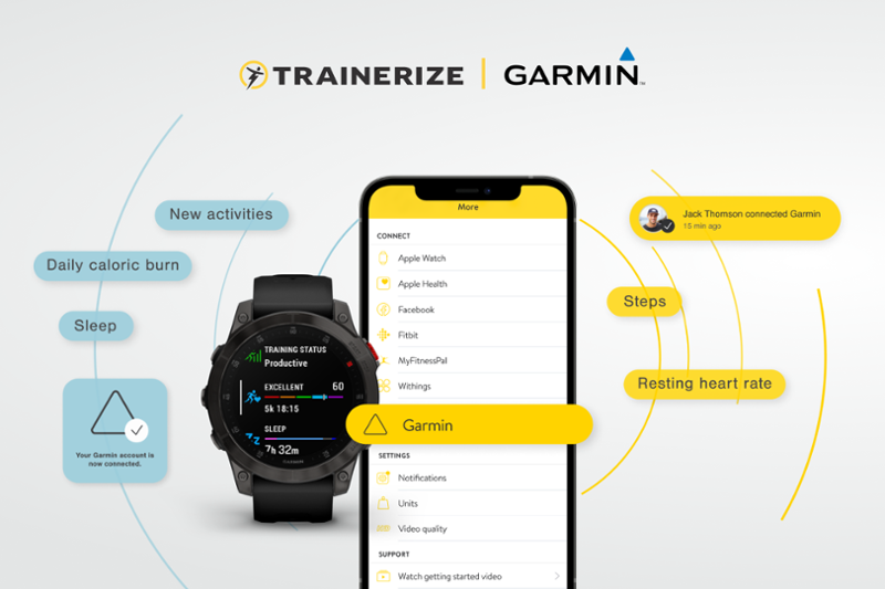 Trainerize partners with Garmin to bring deeper insights to personal coaches
