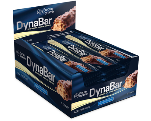 Dynamic DynaBar tops taste test