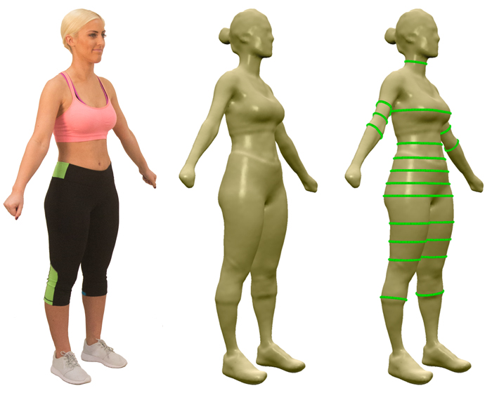 The world of wellness looks set to embrace 3D Body Scanning Technology