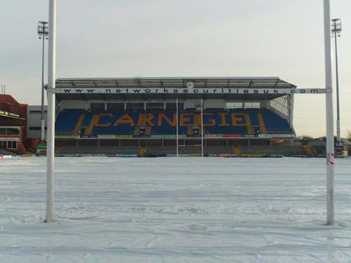 Protecting pitches from the elements