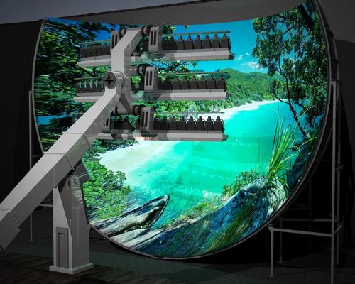 Simworx and Mondial have launched the 360 Flying Theatre