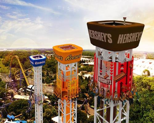Hersheypark's newest openings are its three new tower drop rides 