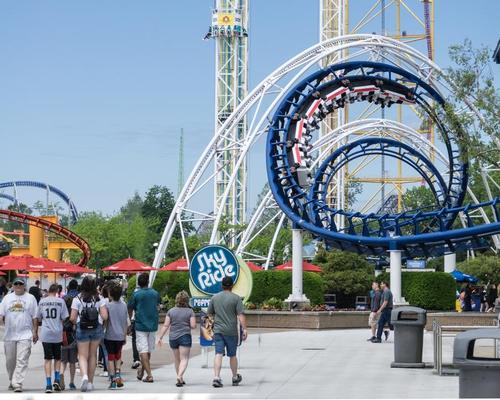 Attendance at Cedar Fair parks is up year-on-year by 134,000 people to 6.7 million visitors
