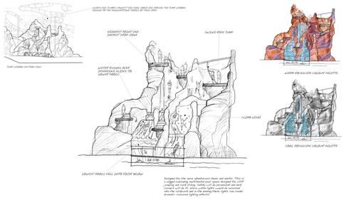 A multi-levelled pool space has been designed for cliff jumping and rock sliding / Whistler Blackcomb