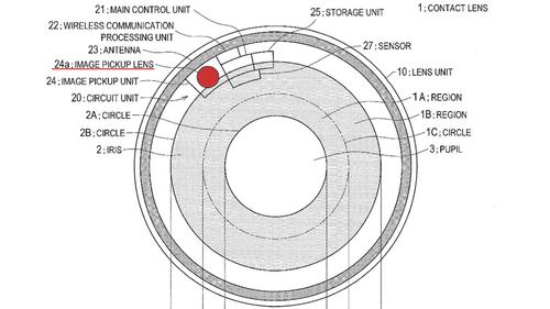 The Sony patent details a device powered by movements in the eye 