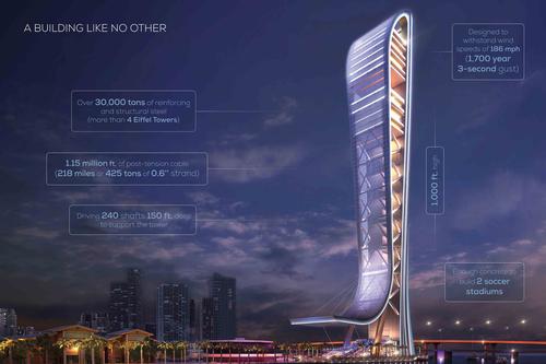 Arquitectonica designed the tower, while Miami-based Coastal Construction and Tishman is working on construction and engineering