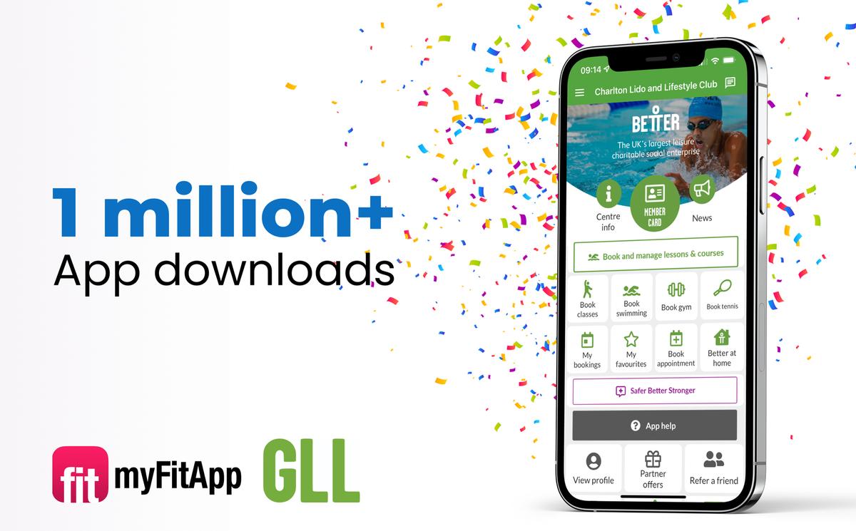 A core part of GLL’s services, app downloads are running at over 100,000 downloads per month as our customers get back into fitness post lockdown
