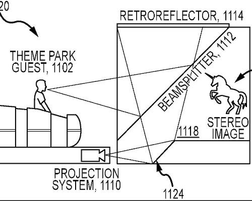 Disney files patent for augmented reality ride without the need for headsets