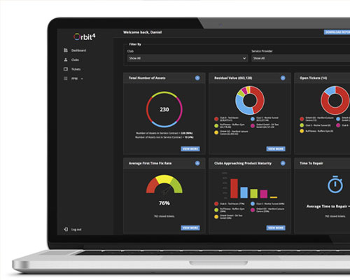 Orbit4: Transforming fitness asset management