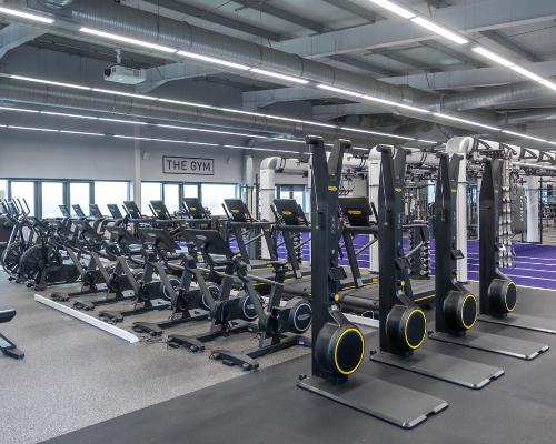 Technogym is thrilled to announce the Technogym Education Event 2025!