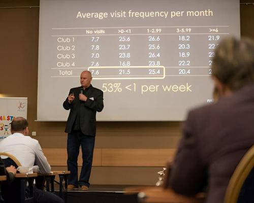 Retention Convention returns for 2025