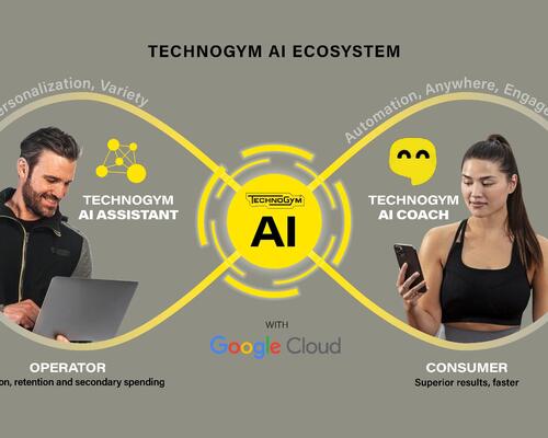 Technogym is collaborating with Google Cloud Credit: Technogym