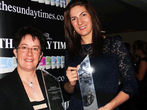 Nominations open for Sportswomen of the Year awards