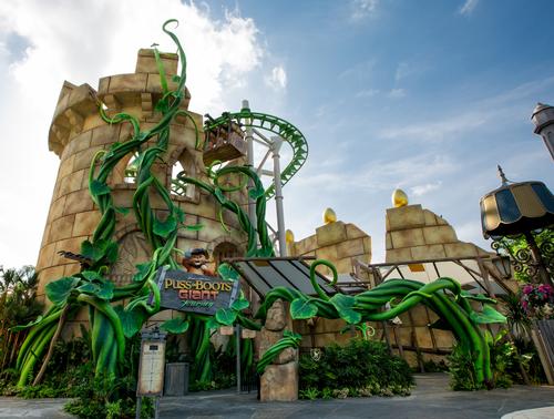  / Resorts World Sentosa 