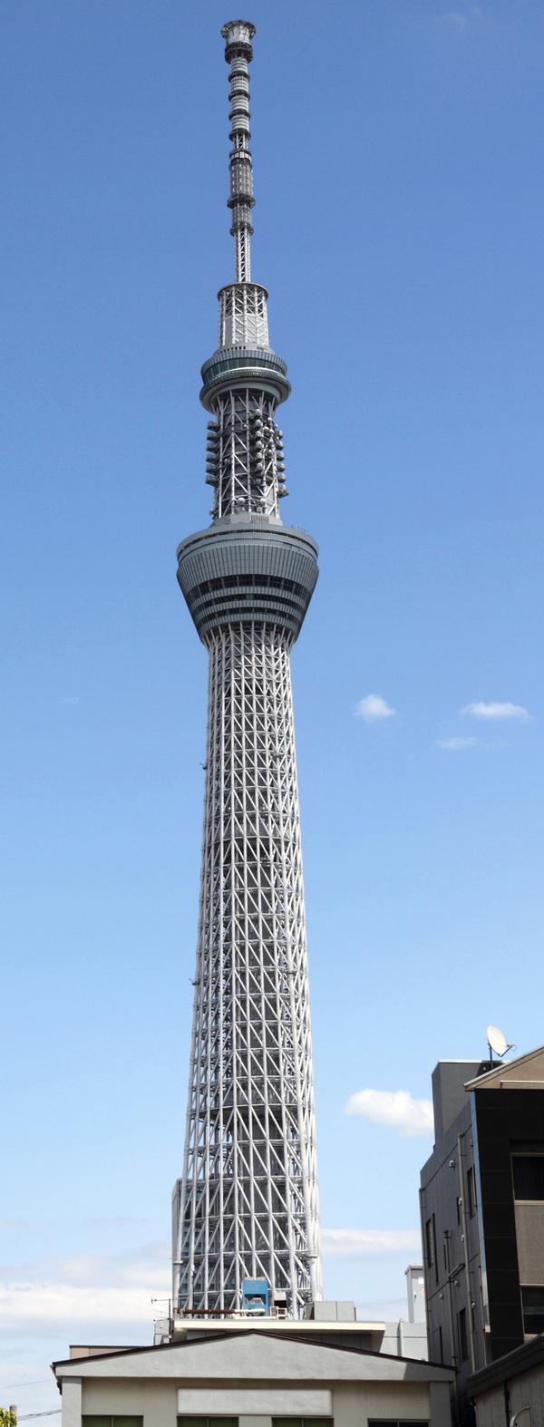 Tokyo Skytree’s tallest of four observation deck is 451.2m-high / Photo: ©www.shutterstock.com/ Videowokart