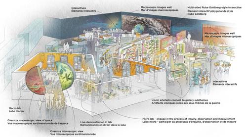 The knowledge gallery is one of five main galleries / Canada Science and Technology Museum