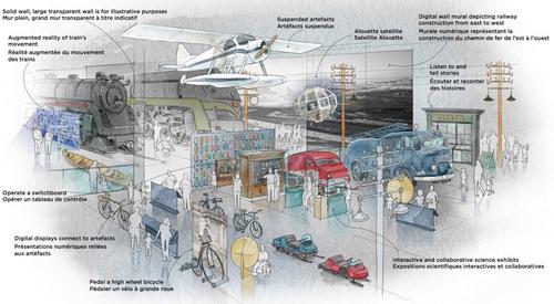 The museum has emphasised the involvement of cutting-edge and emerging technologies in the new galleries / Canada Science and Technology Museum