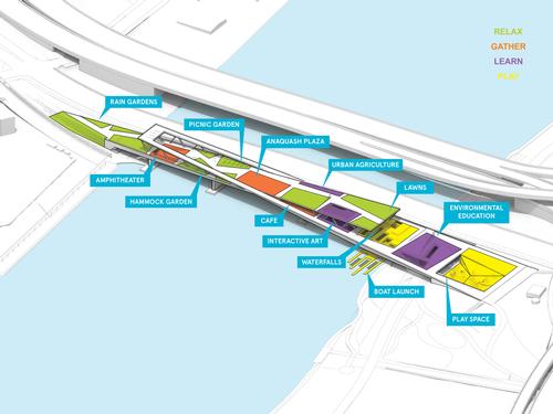 A layout of the park's many leisure facilities / OMA and OLIN