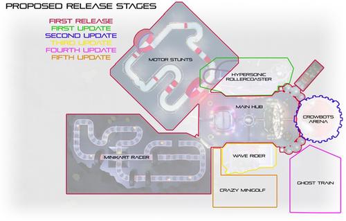 If successful the park will be expanded to include more virtual attractions / Atom Republic