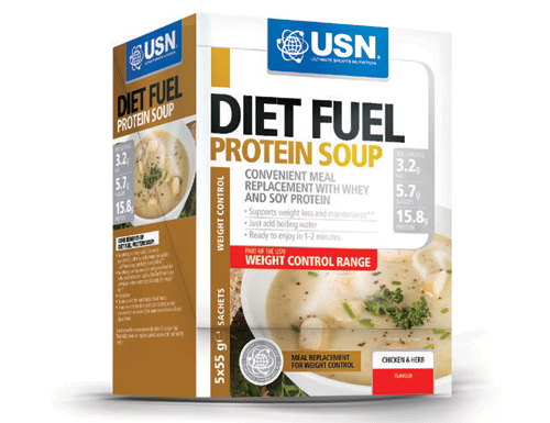 Nutrition: fitness-kit.net special