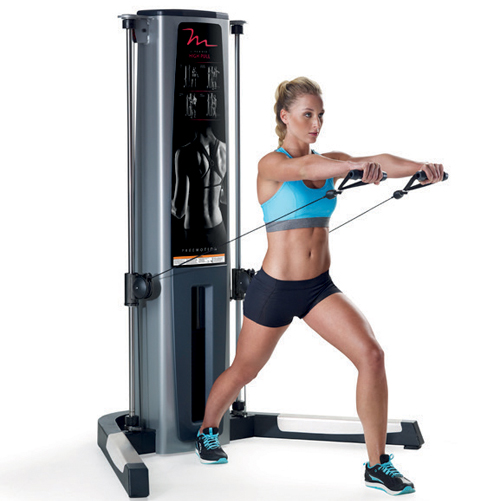 FIBO launches: fitness-kit.net special