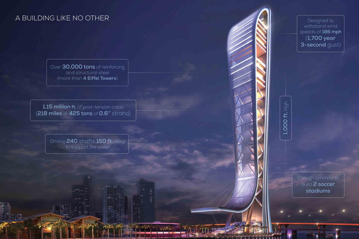Arquitectonica designed the tower, while Miami-based Coastal Construction and Tishman is working on construction and engineering