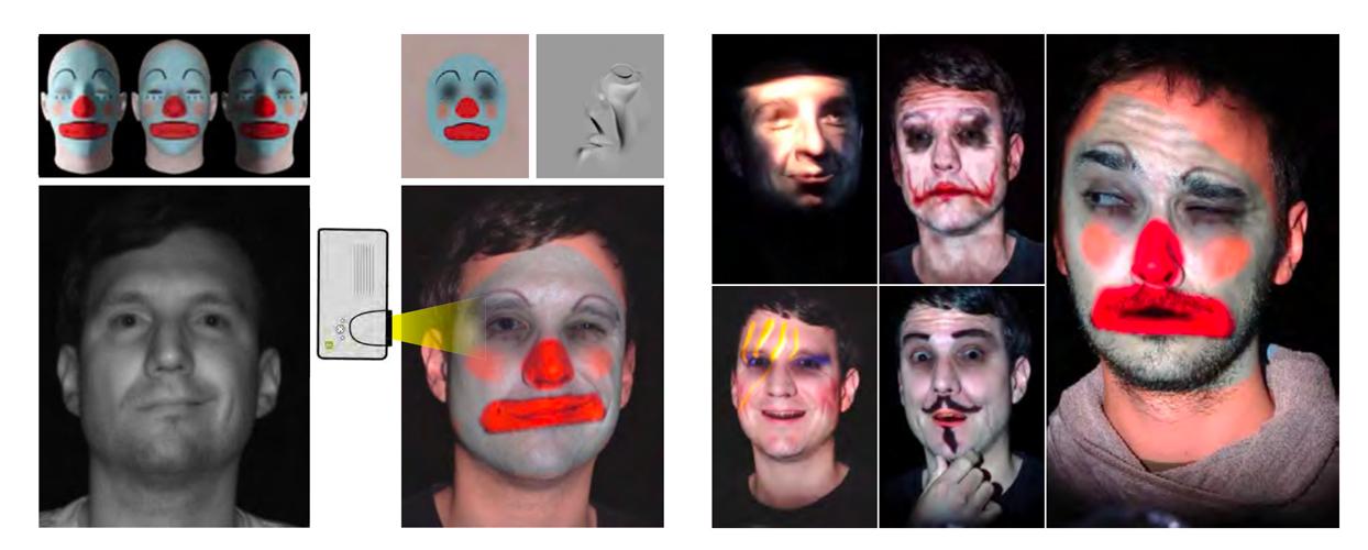When the system detects facial orientation and expression, estimated expression blendshapes are mapped and generated onto the user’s face / Disney Research When the system detects facial orientation and expression, estimated expression blendshapes are mapped and generated onto the user’s face / Disney Research