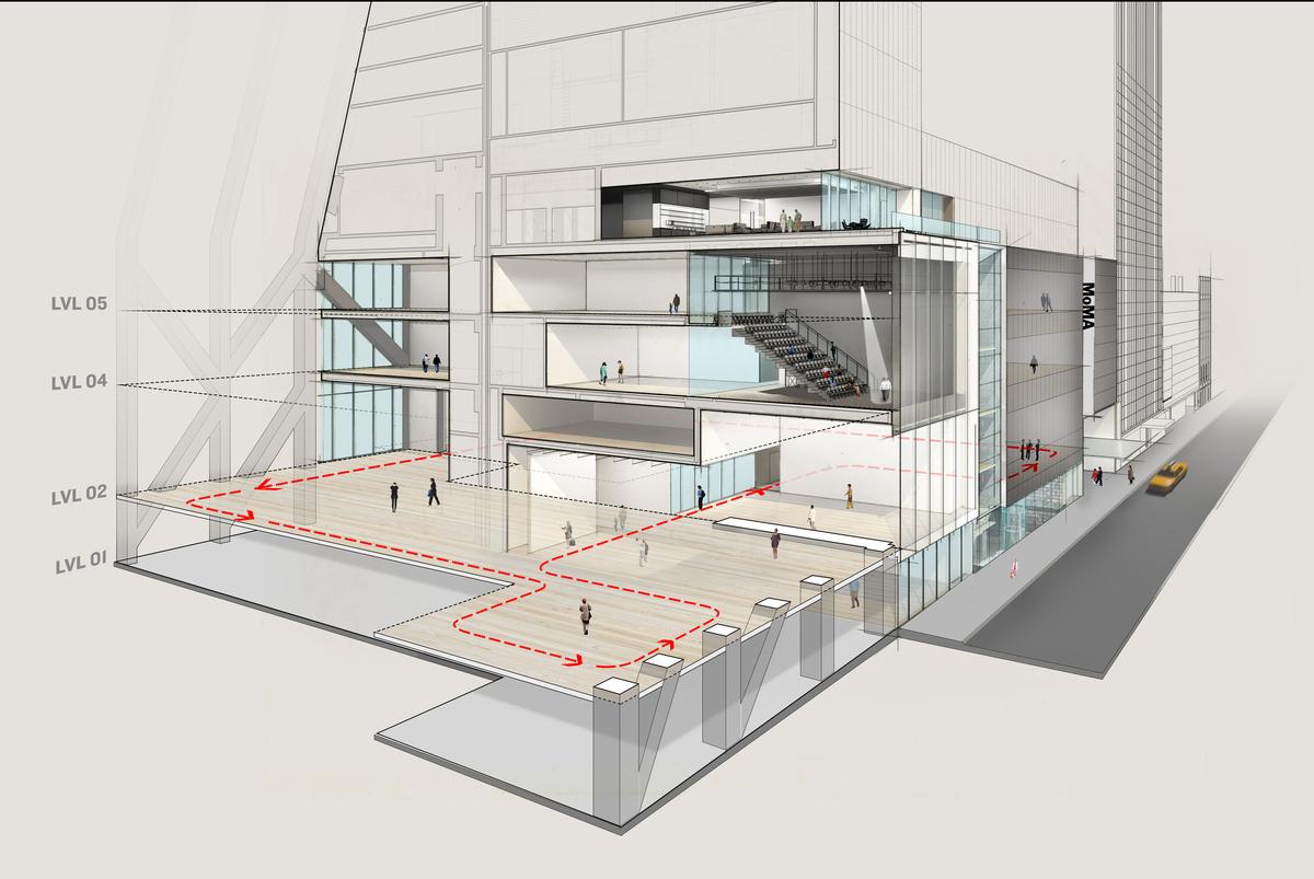 The larger, long-term expansion programme will increase MoMA’s gallery space by a third, to 175,000sq ft / DS+R