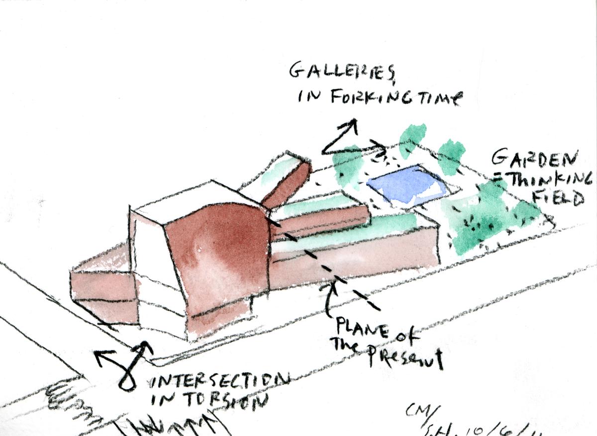 The Institute of Contemporary Art Virginia watercolour The Institute of Contemporary Art Virginia watercolour