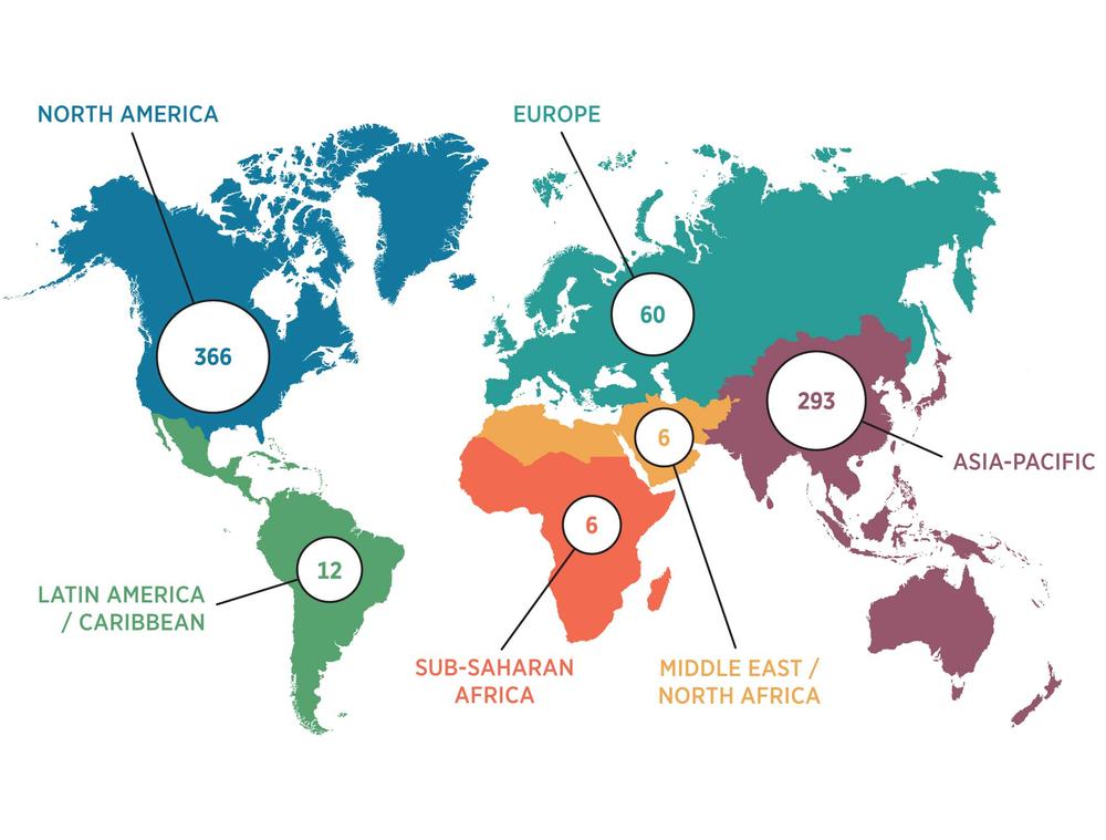 Wellness real estate pipeline:
Over 740 projects across 34 countries
