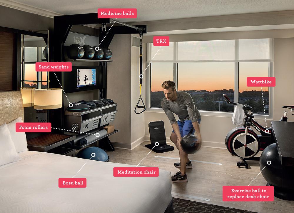 What’s in a Hilton fitness room
