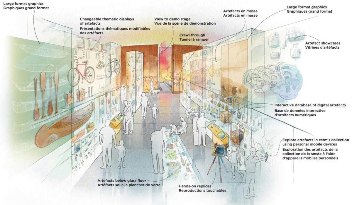 The artefacts alley will run in-between the five main galleries / Canada Science and Technology Museum