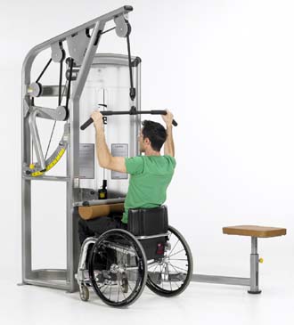 IFI Stage 2 accreditation for Cybex