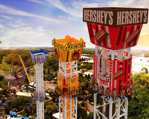 The rendering depicts an aerial view of the upcoming Hershey Triple Tower at Hersheypark in Hershey, Pennsylvania