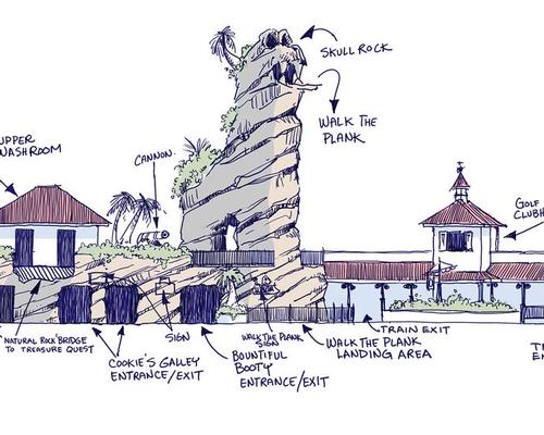 Imagination Corporation provided the master plan for the park, all concept artwork and all of the signage and features