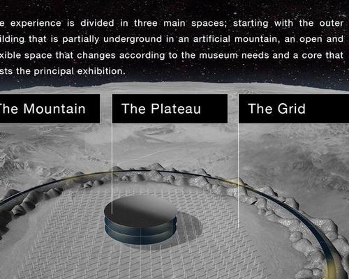 The experience would be divided into three main spaces / MoCAM