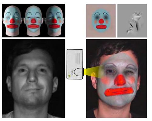 When the system detects facial orientation and expression, estimated expression blendshapes are mapped and generated onto the user’s face / Disney Research