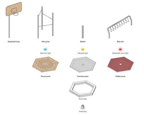 Another element the hexagonal slabs have embedded in them is a plug and play function that can support vertical structures such as poles, bollards or even basketball hoops