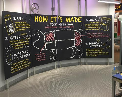 The Hormel Foods brand, which has a 125-year history, houses a number of Spam-dedicated galleries in the new museum